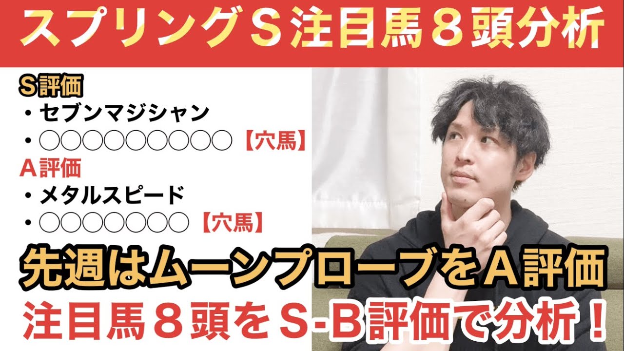 【2023スプリングＳ】混戦ムード漂う皐月賞トライアル。前走マイル組から高評価馬を抜擢