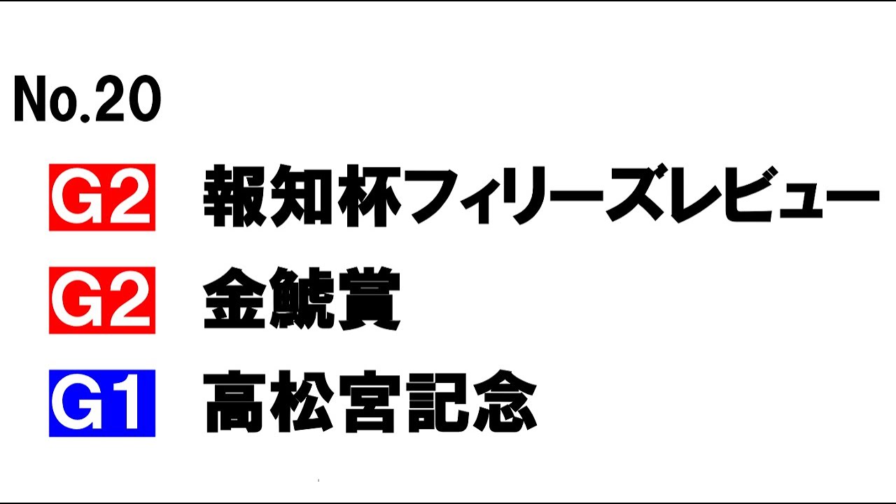 【20】 G1高松宮記念　注目するのはこれ！？　Fレビューと 金鯱賞の回顧