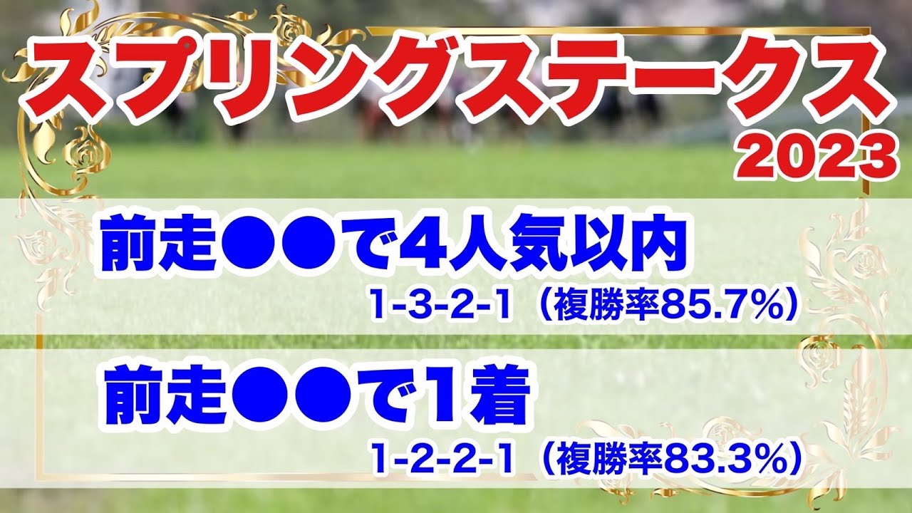 【スプリングステークス2023】前走から間隔を空けて出走してくる馬ほど好走率が高くなっている傾向があるレース