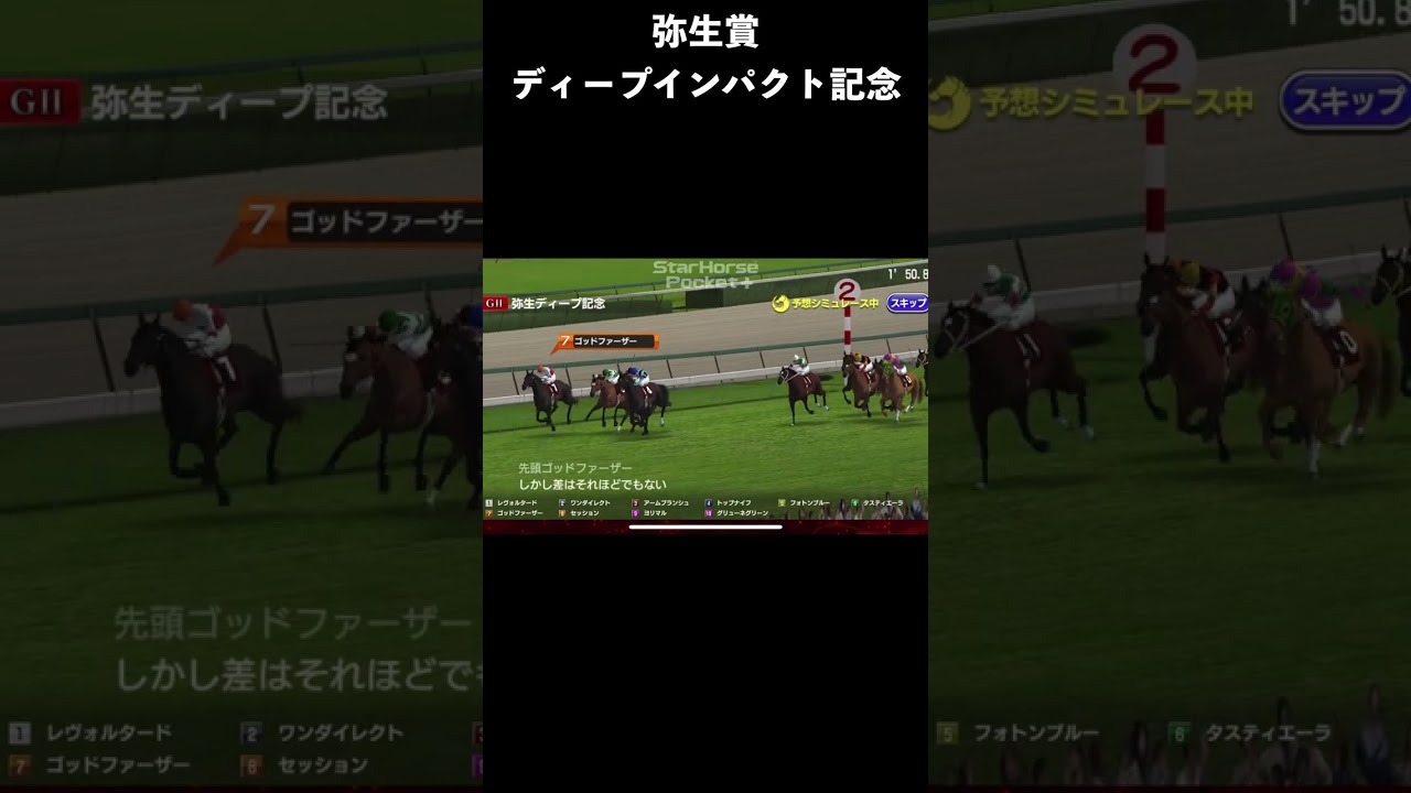 弥生賞ディープインパクト記念2023【馬券予想】#shorts
