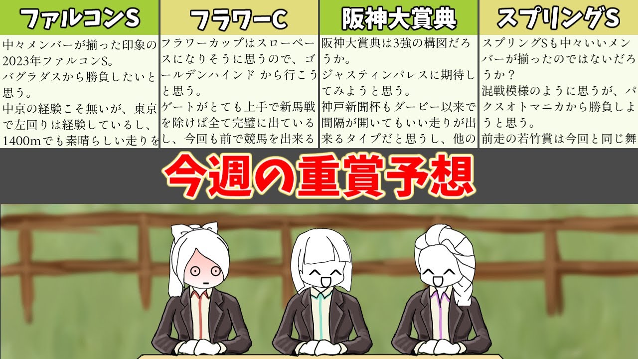 【競馬予想】ファルコンS/若葉S/フラワーC/阪神大賞典/スプリングS 2023【ゆっくり競馬】