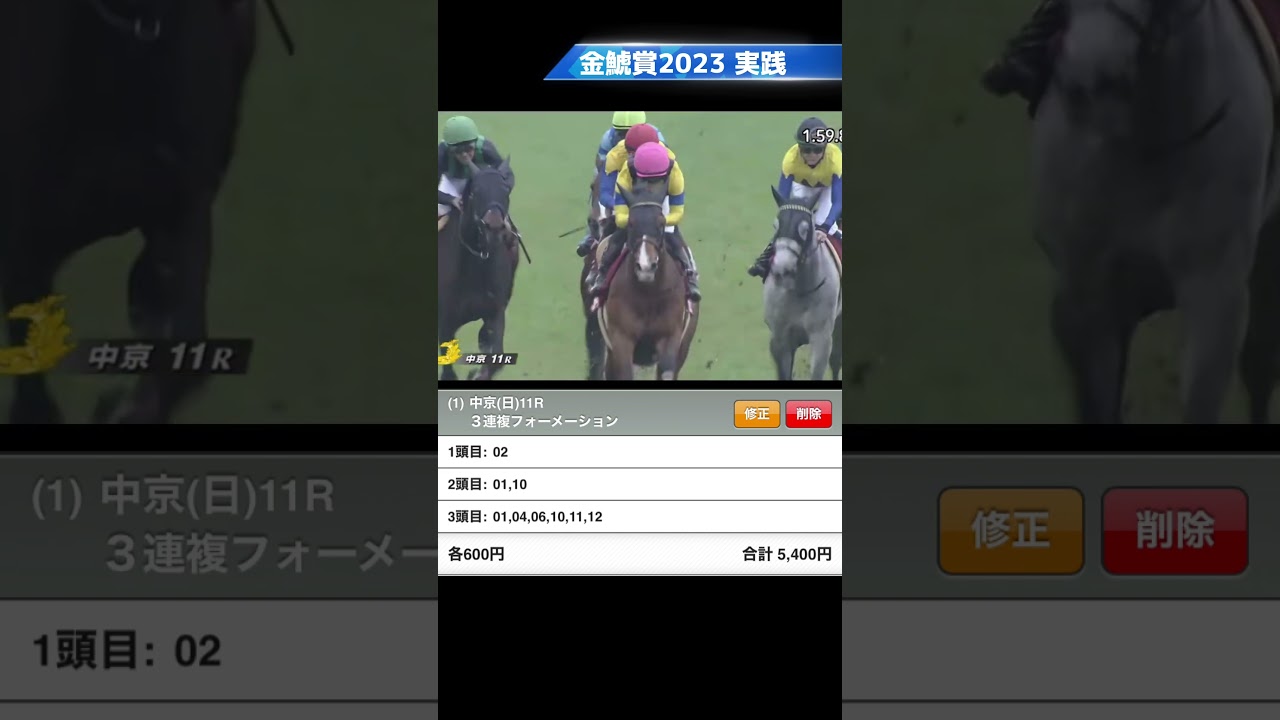 大阪杯へ向けて重要なステップ金鯱賞！的中なるか？！【金鯱賞2023】