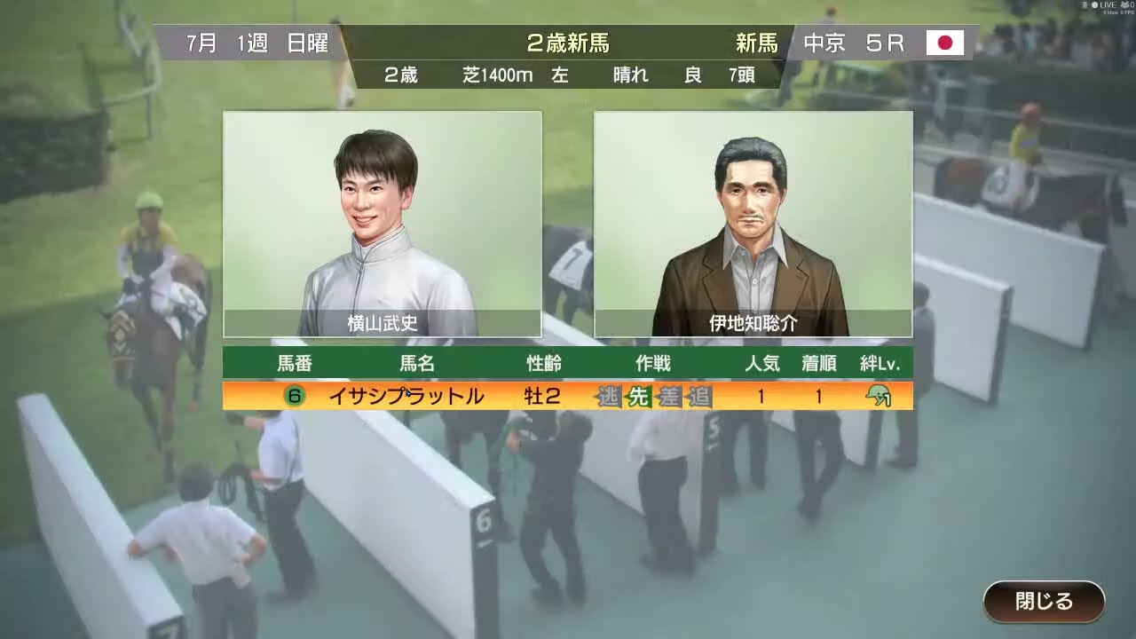 #ウイニングポスト9 2022丨2034年6月度 - 2034年9月度