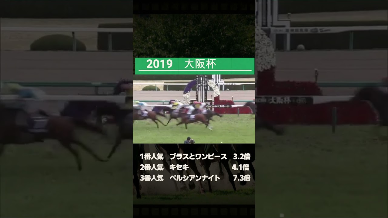 大阪杯プレイバック#shorts