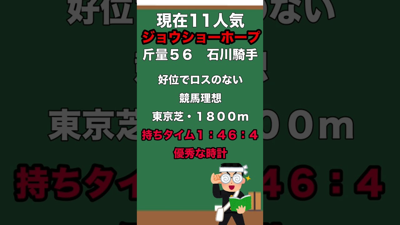 【スプリングステークス２０２３・予想】注目穴馬３頭を紹介！実力は拮抗！皐月賞への切符を掴むのはどの馬か！？二桁人気馬にも注目だ！#shorts