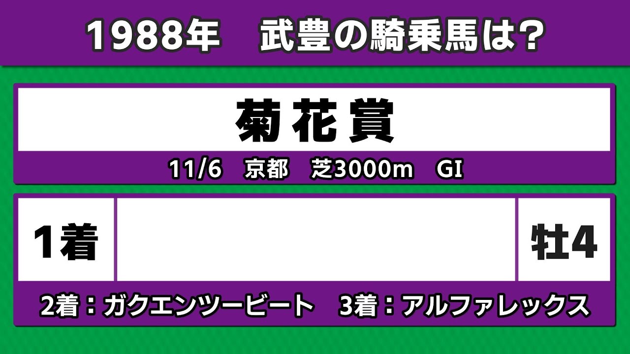 【競馬クイズ】1988年武豊が騎乗した馬は？