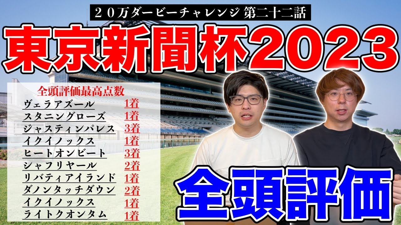 【東京新聞杯2023全頭診断】最高評価が6週連続馬券内！全頭を徹底診断！【20万ダービーチャレンジ第二十二話】