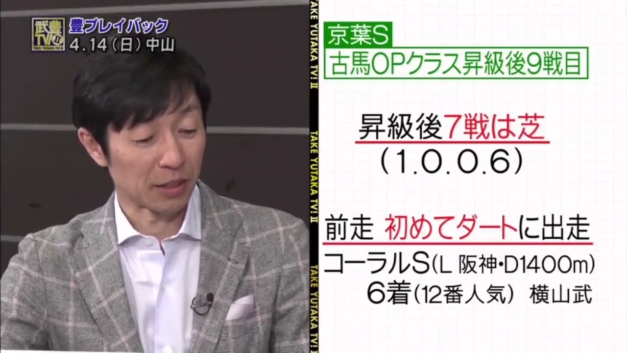武豊TV! II 102 「天皇賞・春プレイバック」20190526