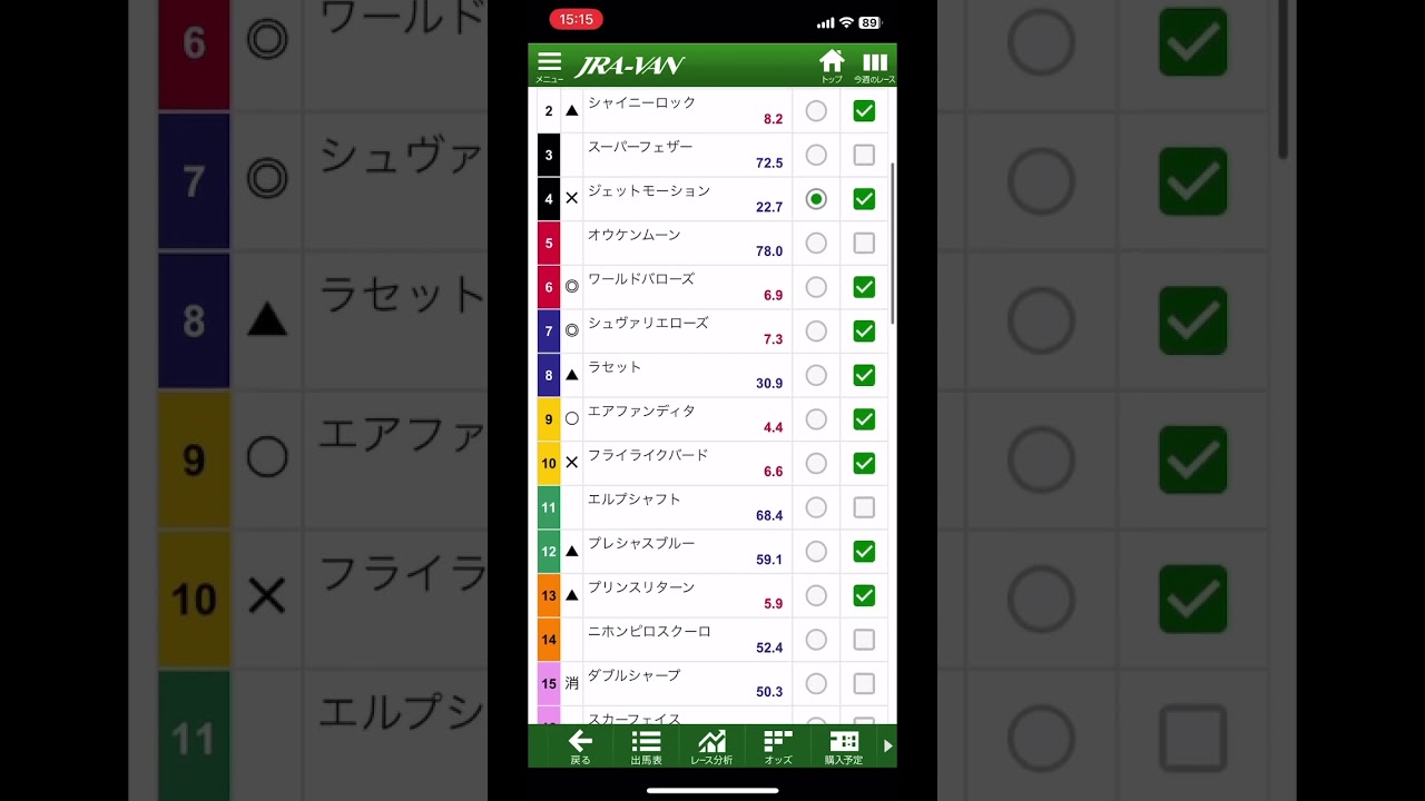 ［競馬］阪神競馬予想　2023 0305 11R大阪城S 3連複推奨