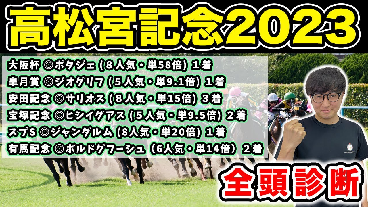 【高松宮記念2023全頭診断】前回A→S→A決着！！G1３連続的中へ向けて全頭徹底解説！！