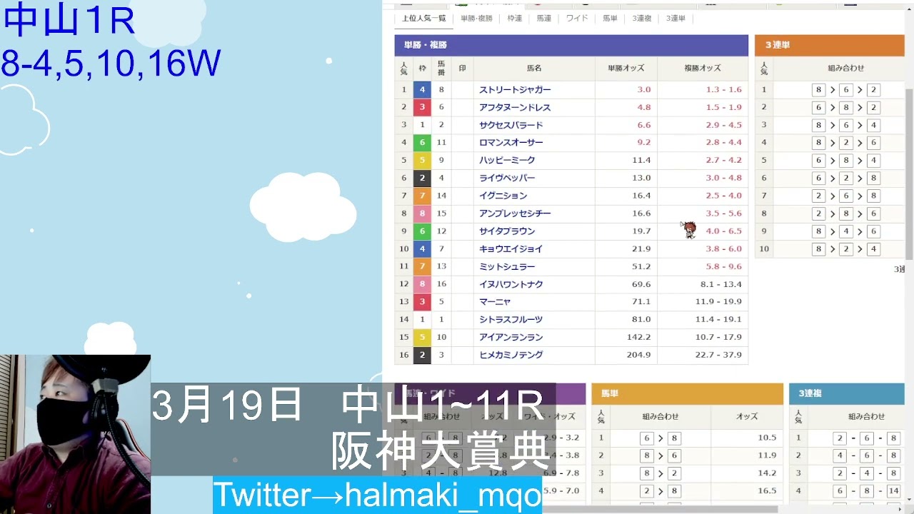 【雑談】競馬予想 #阪神大賞典　その他も→エペとヴァロ【９】