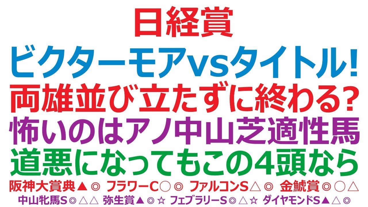 日経賞2023予想　アスクビクターモアvsタイトルホルダー　両雄並び立たずに終わるのか？