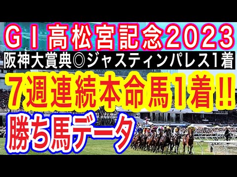G I高松宮記念2023の勝ち馬100％データを自慢するだけの動画#ナムラクレア#メイケイエール#競馬予想