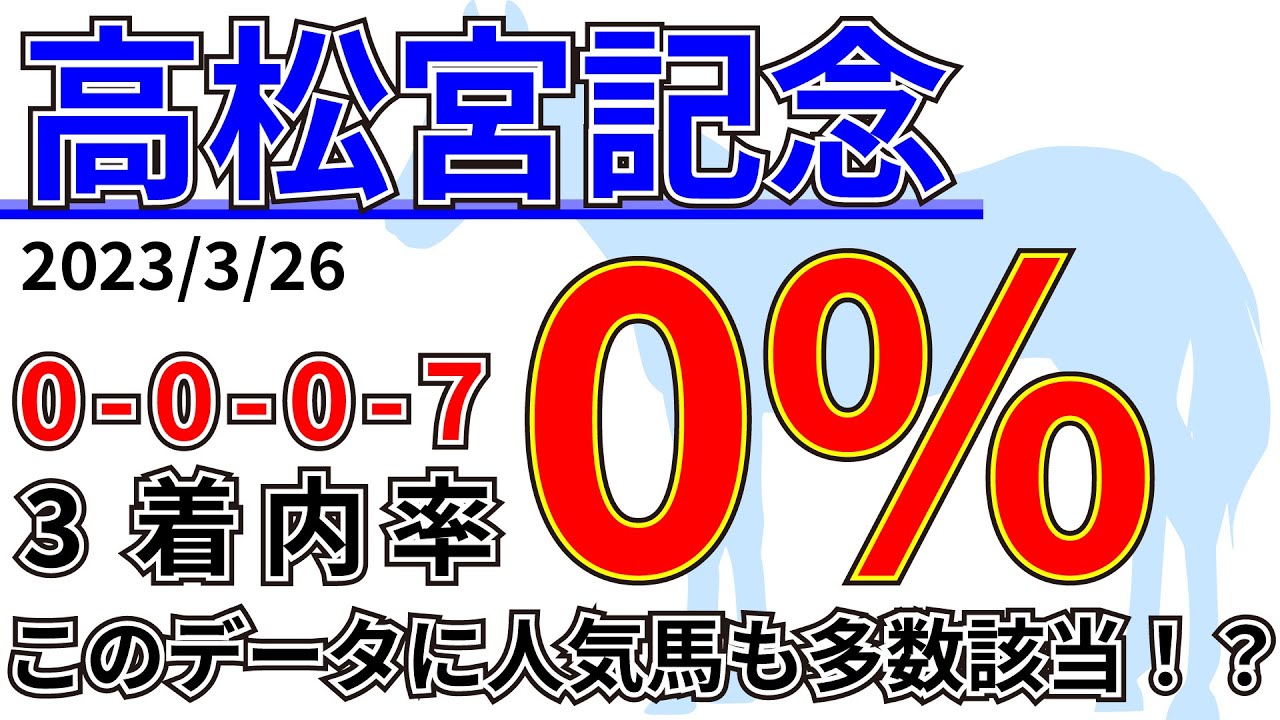 【高松宮記念2023】ピクシーナイト復帰戦！！馬券はとにかく難しい...先週の結果&データ&有力馬情報&予想