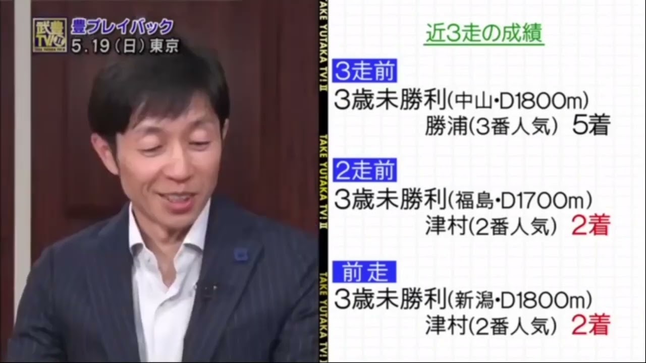 武豊TV II 20190630