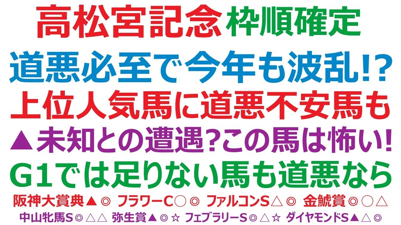 高松宮記念2023枠順確定　道悪必至で今年も波乱！？ ナムラクレアは大丈夫なのか？