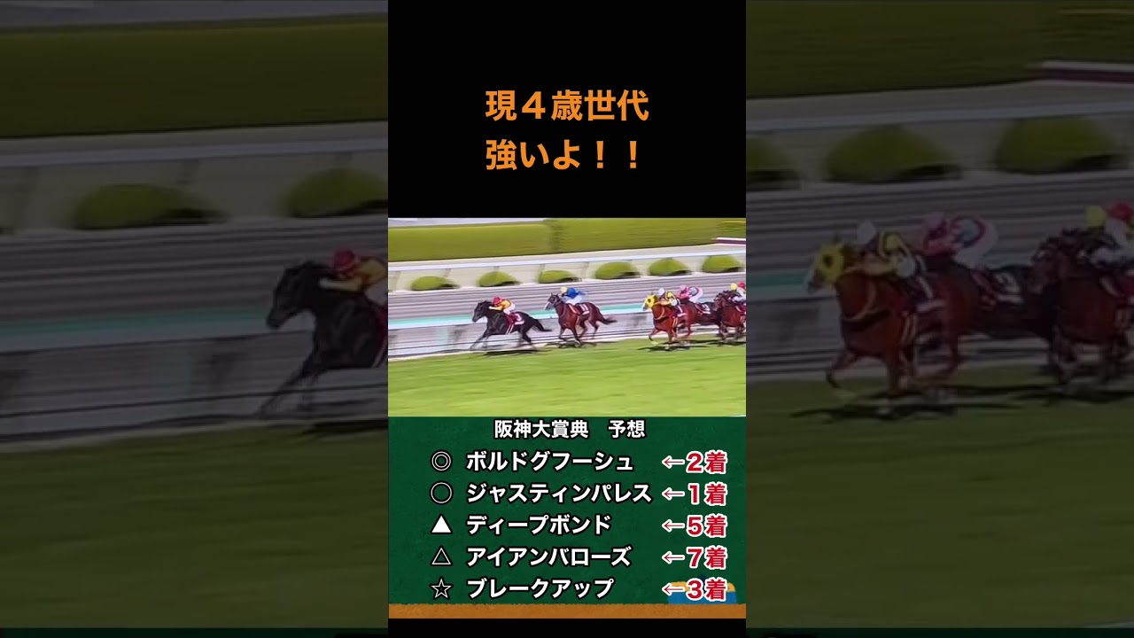 【競馬結果】第７１回阪神大賞典４歳世代が１着・２着！本命対抗で決着！！ #競馬 #阪神大賞典