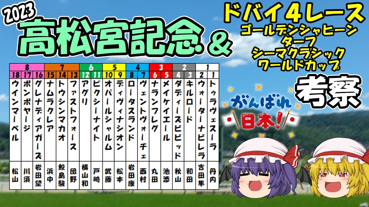 ゆっくり2023高松宮記念＆ドバイ４レース考察
