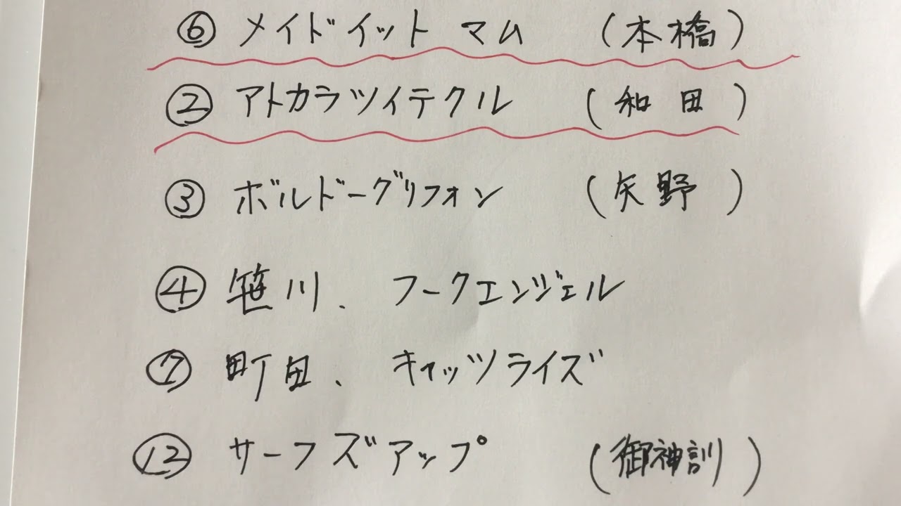 【競馬予想】　浦和　　桜花賞　S1