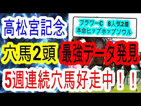 【競馬予想】高松宮記念2023　近年の人気薄の激走はあの法則！？　昨年の3連単270万超を再現する狙いたい馬が現れました！！　データ予想
