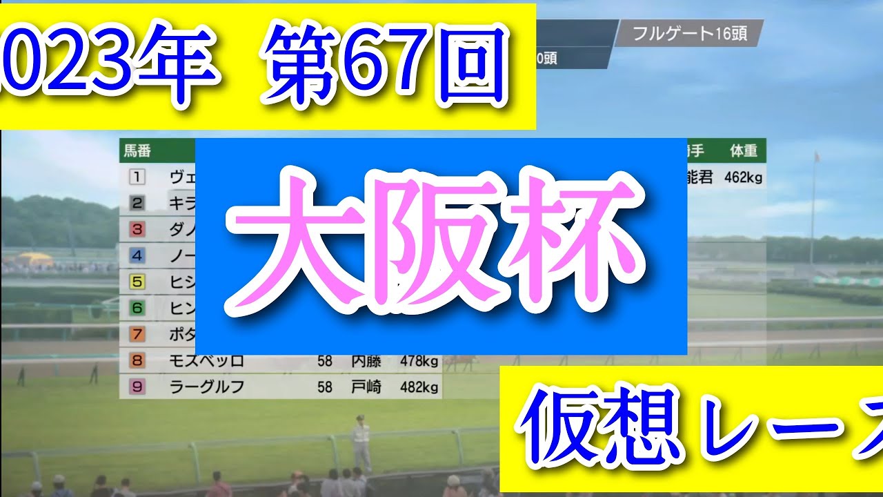 2023年 第67回 大阪杯 仮想レース コーエーテクモゲームス ウイニングポスト9 2022