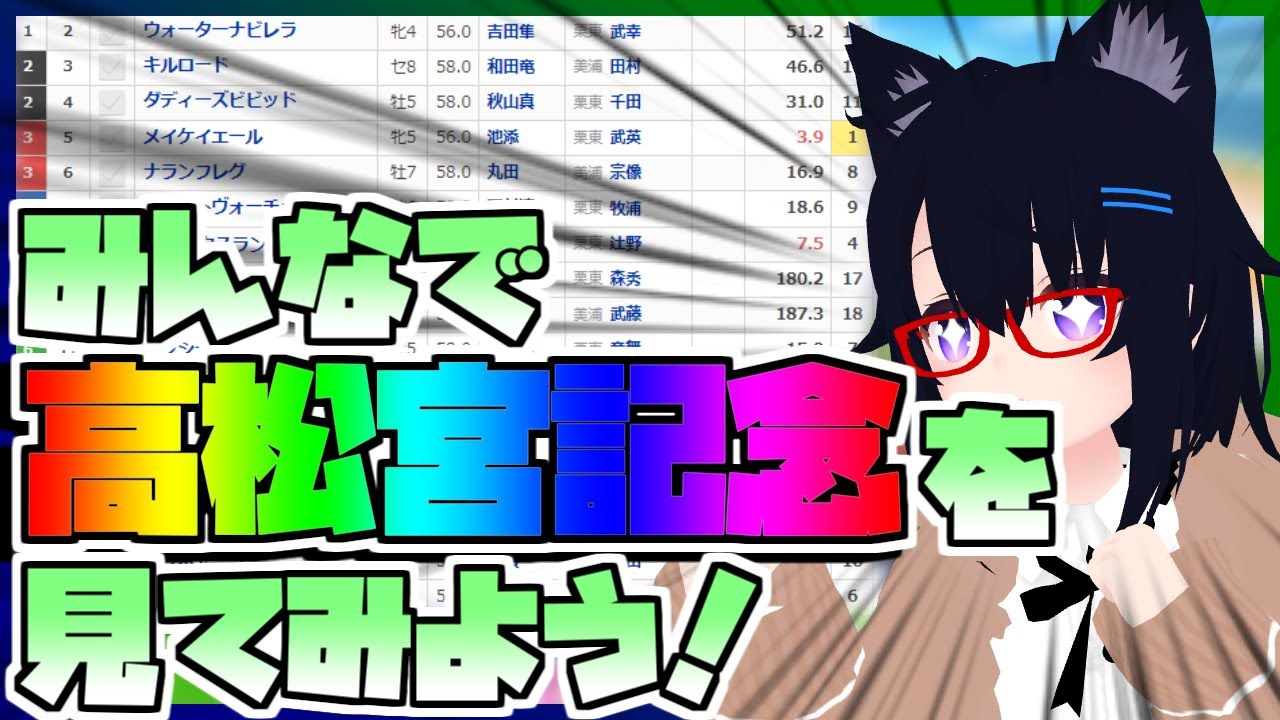 【競馬】ウマ娘から競馬を知った初心者も寄っといで！~みんなで競馬を見てみよう:高松宮記念編~