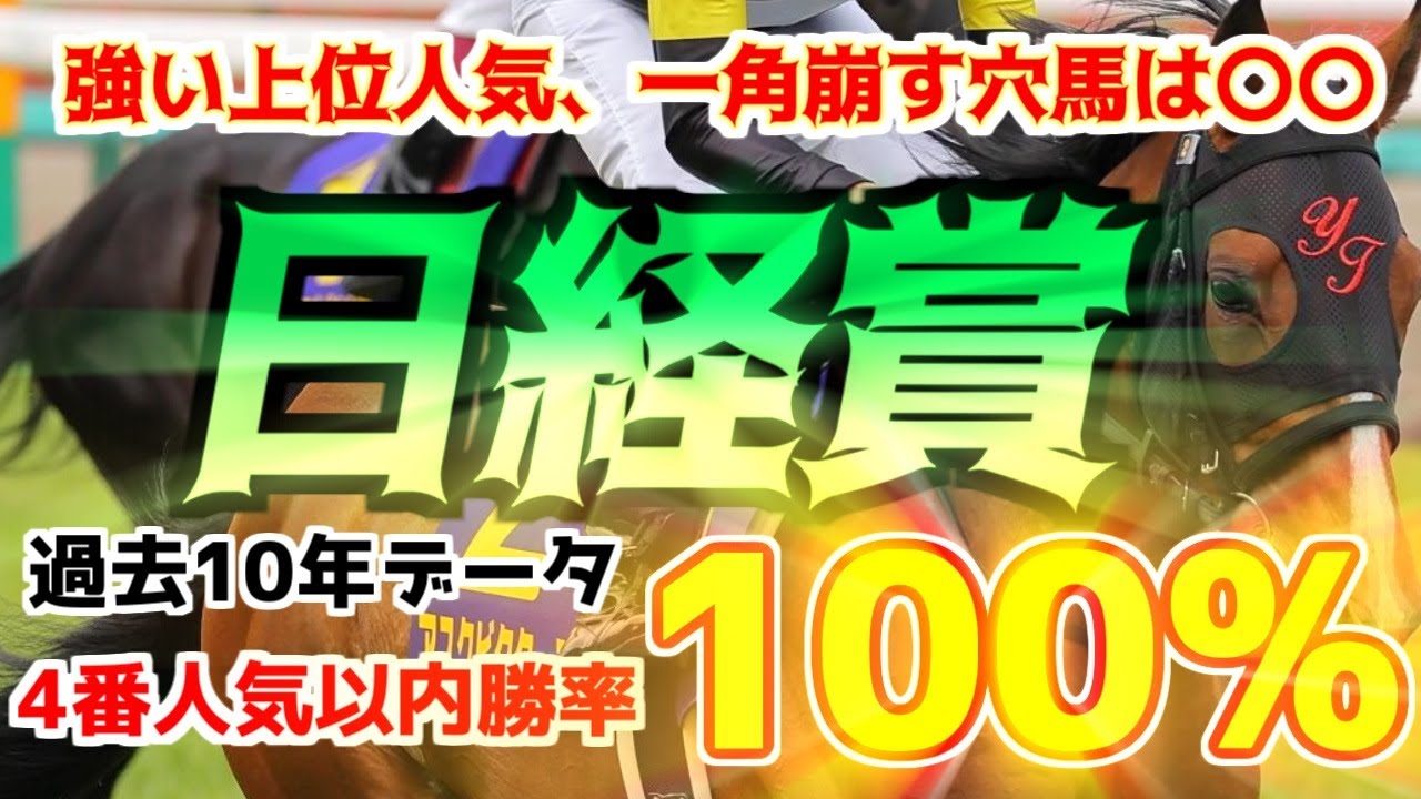 【日経賞2023】アスクビクターモアＶＳタイトルホルダー新旧菊花賞馬対決！ここがメイチの穴馬候補は？過去データ,有力馬まとめ！馬場状態,コース適正,血統,枠順,調教,人気,競馬予想！