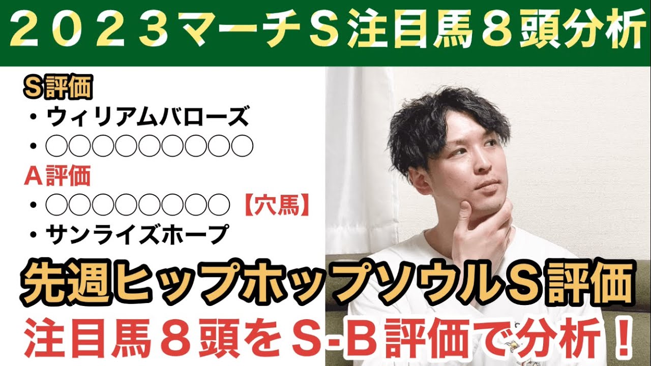 【2023マーチＳ】チャンピオンズカップ３着馬ハピの評価は？舞台適性で浮上の穴馬候補にも注目