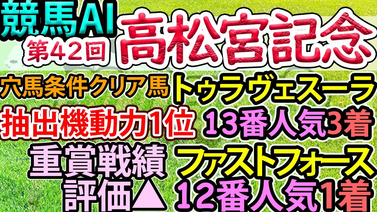 【高松宮記念】競馬AI・ラップ解析ソフトMonarchによる第53回・高松宮記念2023予想情報【ヨルゲンセンの競馬】