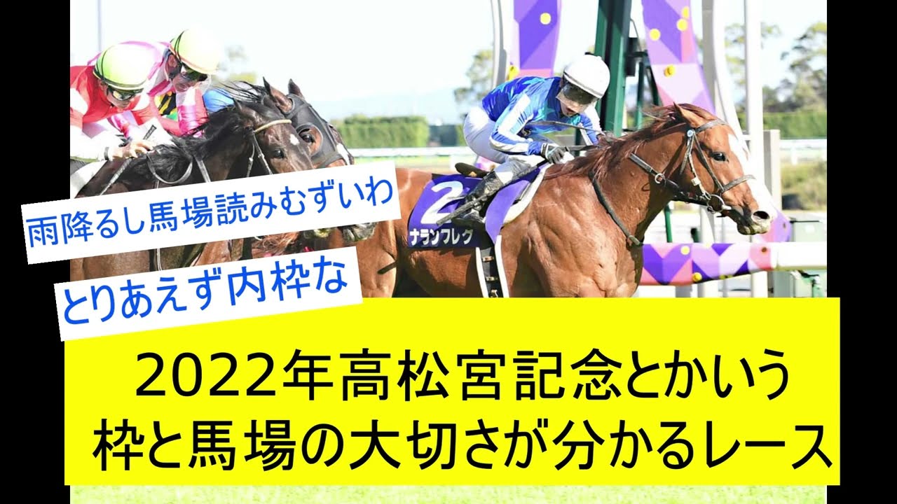 【競馬反応集】2022年高松宮記念というトラックバイアスの重要性が分かるレースに対するみんなの反応