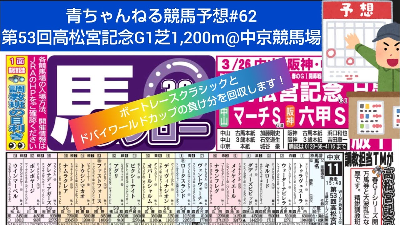 【競馬予想#62】2023年3月26日第53回高松宮記念G1芝1,200m@中京競馬場
