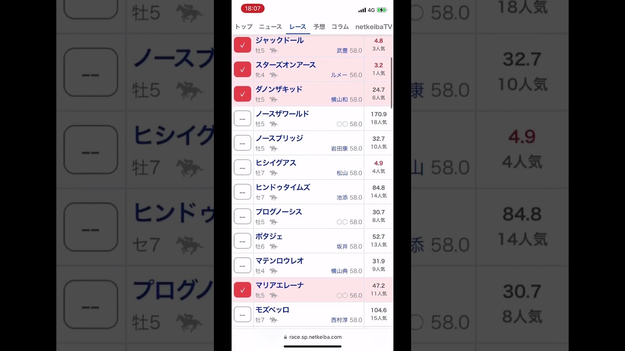 大阪杯2023 競馬予想 自由気ままにららら競馬