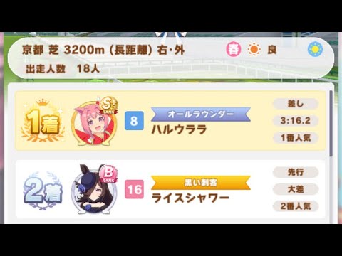 【ウマ娘】ハルウララ(新衣装)/レジェンドレース(ライスシャワー)・天皇賞・春(京都芝3200m)1着・大差勝ち