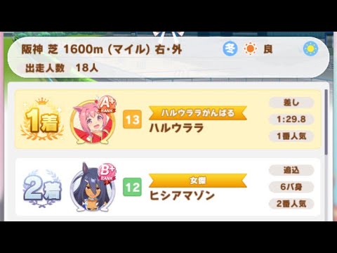 【ウマ娘】ハルウララ(新衣装)/レジェンドレース(ヒシアマゾン)・阪神ジュベナイルフィリーズ(阪神芝1600m)1着