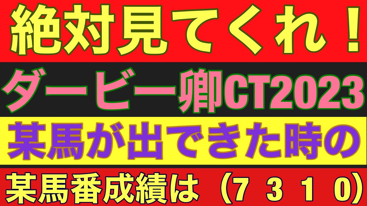 【ダービー卿CT2023】のサイン軸馬予想！！＊音ズレあり。