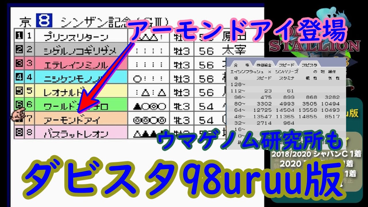 【ダビスタ98uruu版Ver7その4】2頭体制で金策と主戦騎手育成チャレンジ！