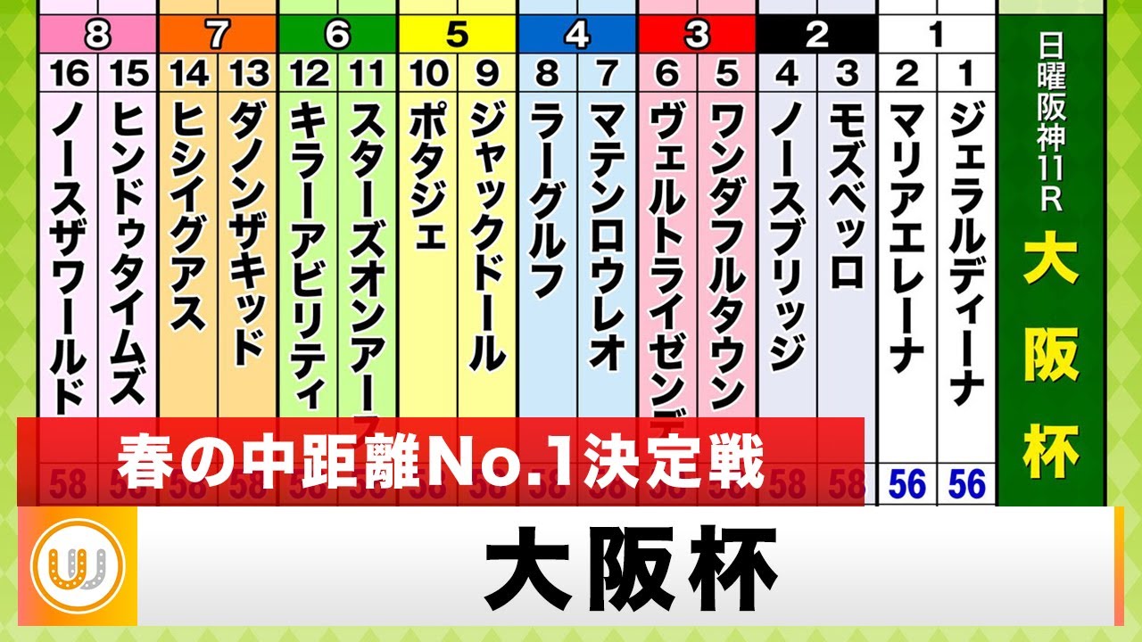 【大阪杯】春の中距離No.1決定戦をガチ予想！『キャプテン渡辺の自腹で目指せ100万円！』4月1日（土）16:15頃〜 LIVE配信