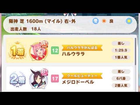 【ウマ娘】ハルウララ(新衣装)/レジェンドレース(メジロドーベル)・阪神ジュベナイルフィリーズ(阪神芝1600m)1着