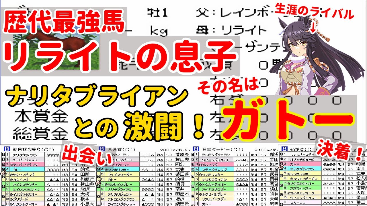 【ダビスタ９６】最強の息子は最強になれるのか！？ライバルとの激闘で『ガトー』は進化する！？　友人配信者最強を決めるBCを目指して　生まれた馬は必ず育てる、一度に育てる馬は１頭縛りでプレイ　#11