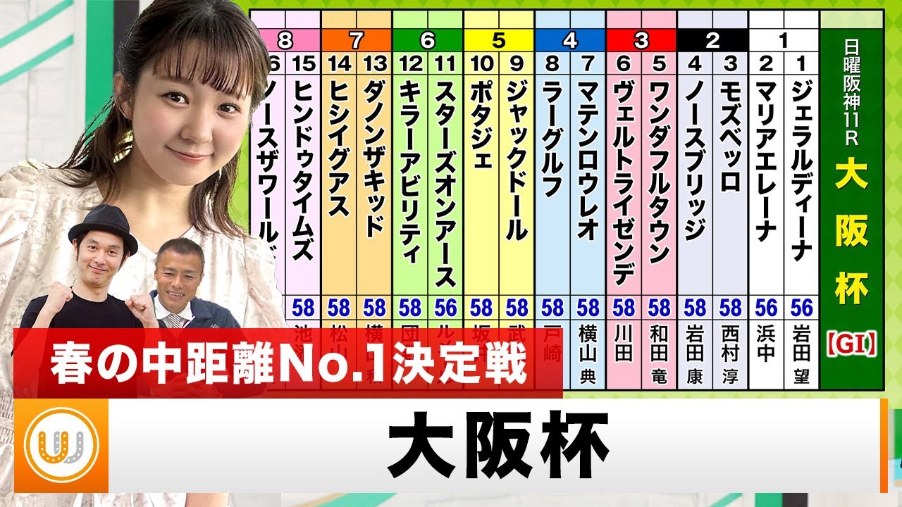 キャプテン渡辺の自腹で目指せ100万円！春の中距離No.1決定戦『大阪杯』をガチ予想！