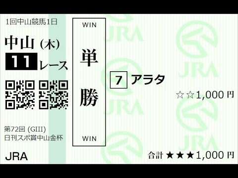 【競馬予想付】【パチンコ】【CR機】CRスーパーボーイ2 三洋【ライブ】中山金杯GIII京都金杯GIII 20230105A