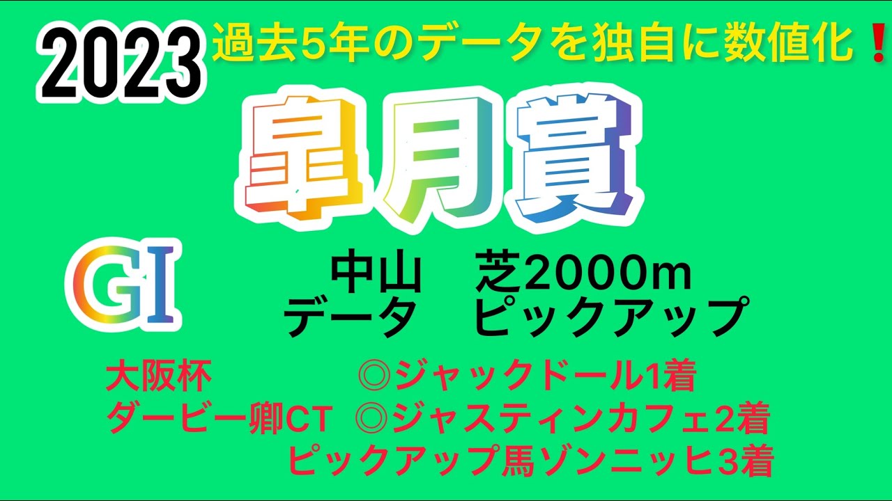 皐月賞2023データ　ピックアップ❗️