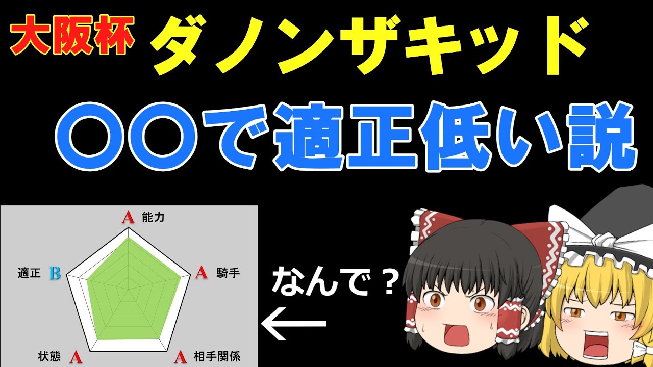 【これだけは知っておけ】大阪杯2023　ダノンザキッドは〇〇で適正が低い説！