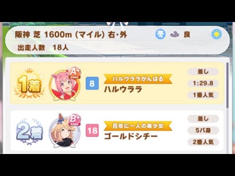 【ウマ娘】ハルウララ(新衣装)/レジェンドレース(ゴールドシチー)・阪神ジュベナイルフィリーズ(阪神芝1600m)1着