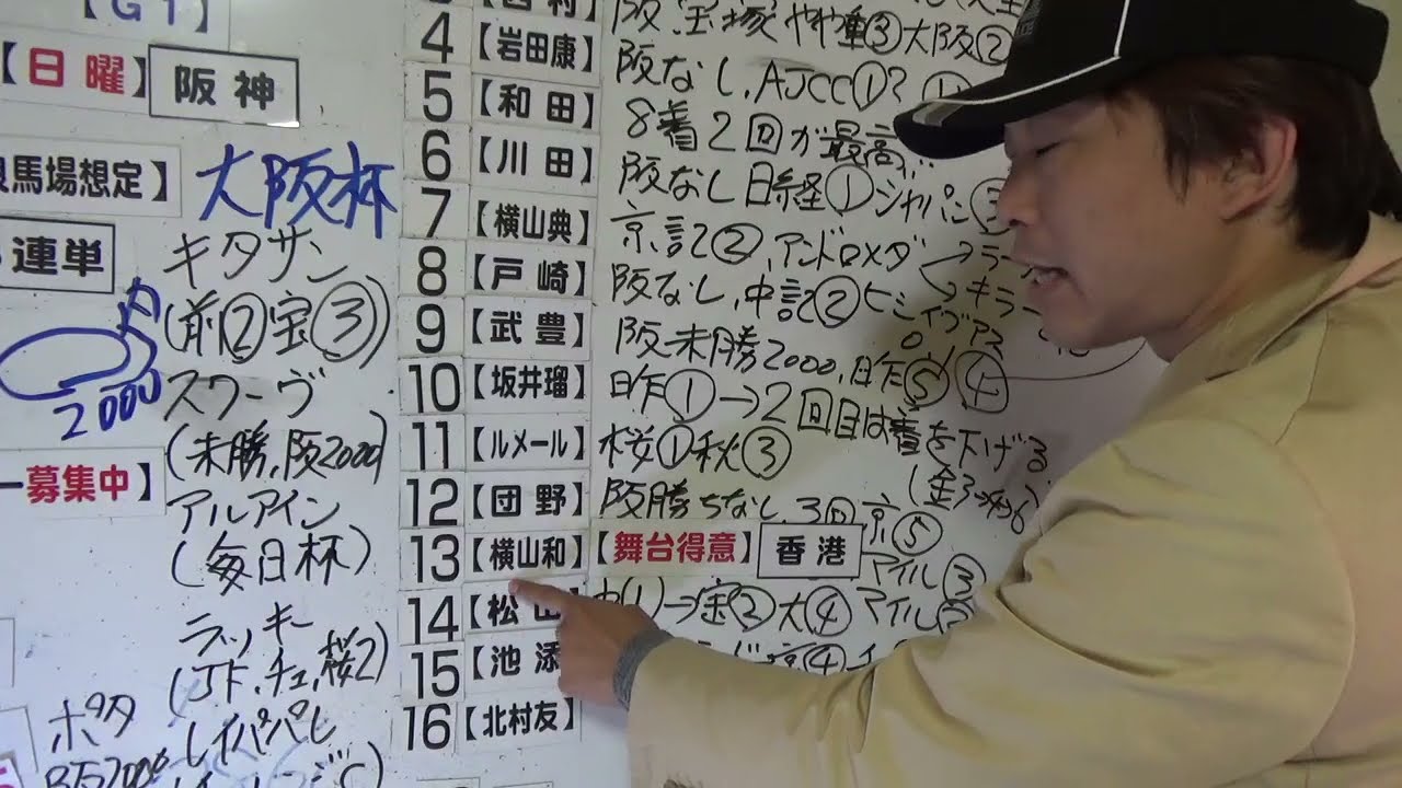 312.4倍🎯【2023大阪杯】ダノンここで買わないなんて ありえない 大阪杯予想