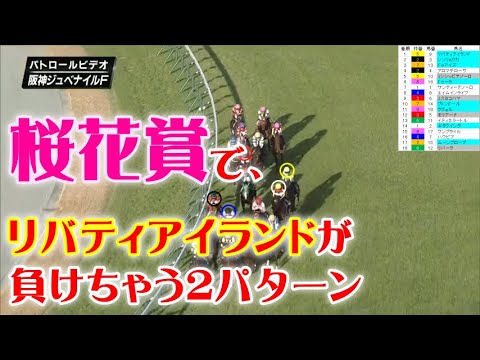 阪神ジュベナイルFをパトロールビデオで振り返ったら、桜花賞が見えてきた！