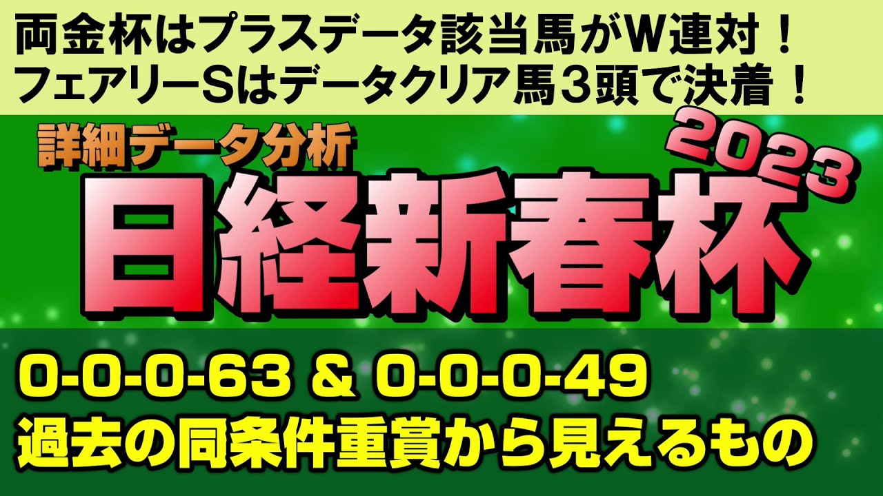 【日経新春杯2023データ分析】好メンバー揃ったハンデ重賞！中京開催、斤量増加を踏まえて買いたい要素は？