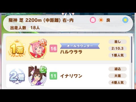 【ウマ娘】ハルウララ(新衣装)/レジェンドレース(タマモクロス)・宝塚記念(阪神芝2200m)1着・大差勝ち