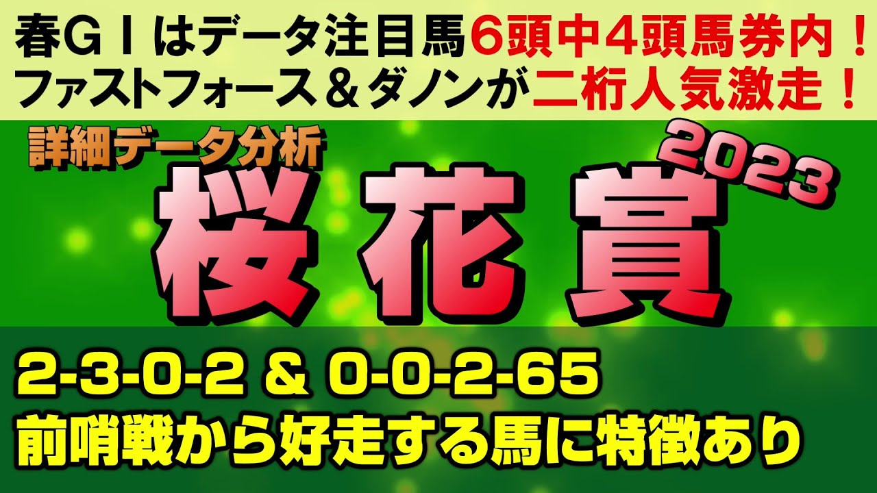 【桜花賞2023データ分析】出走ボーダーの高い大混戦！完成度高いリバティアイランドの１強なのか？荒れるとすれば注目ポイントは？