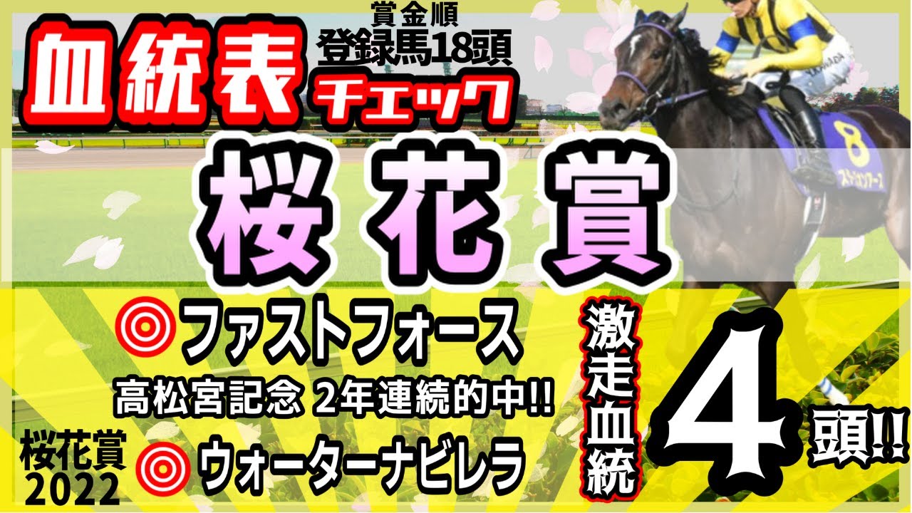 【桜花賞2023】知らないと損のお宝血統！リバティアイランドの血統は！？2022◎ウォーターナビレラ！2年連続目指し高評価4頭！